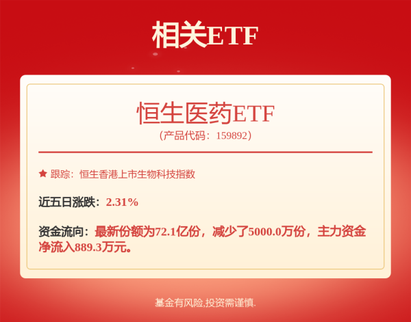 拉伯配资 对话彭祖：真正的大行情已渐行渐近！