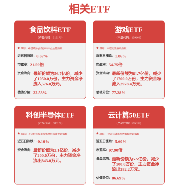 福牛财经 红利质量ETF: 华夏基金管理有限公司关于旗下基金投资关联方承销证券的公告
